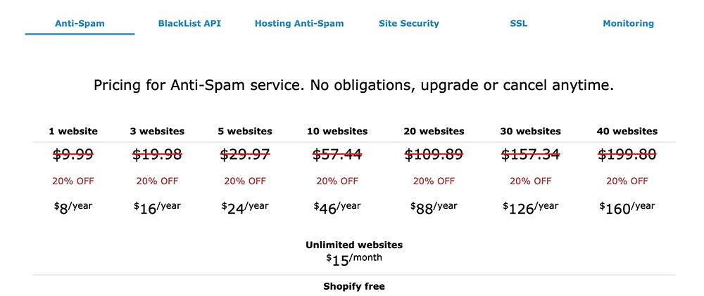 clean talk anti-spam plugin black friday sale