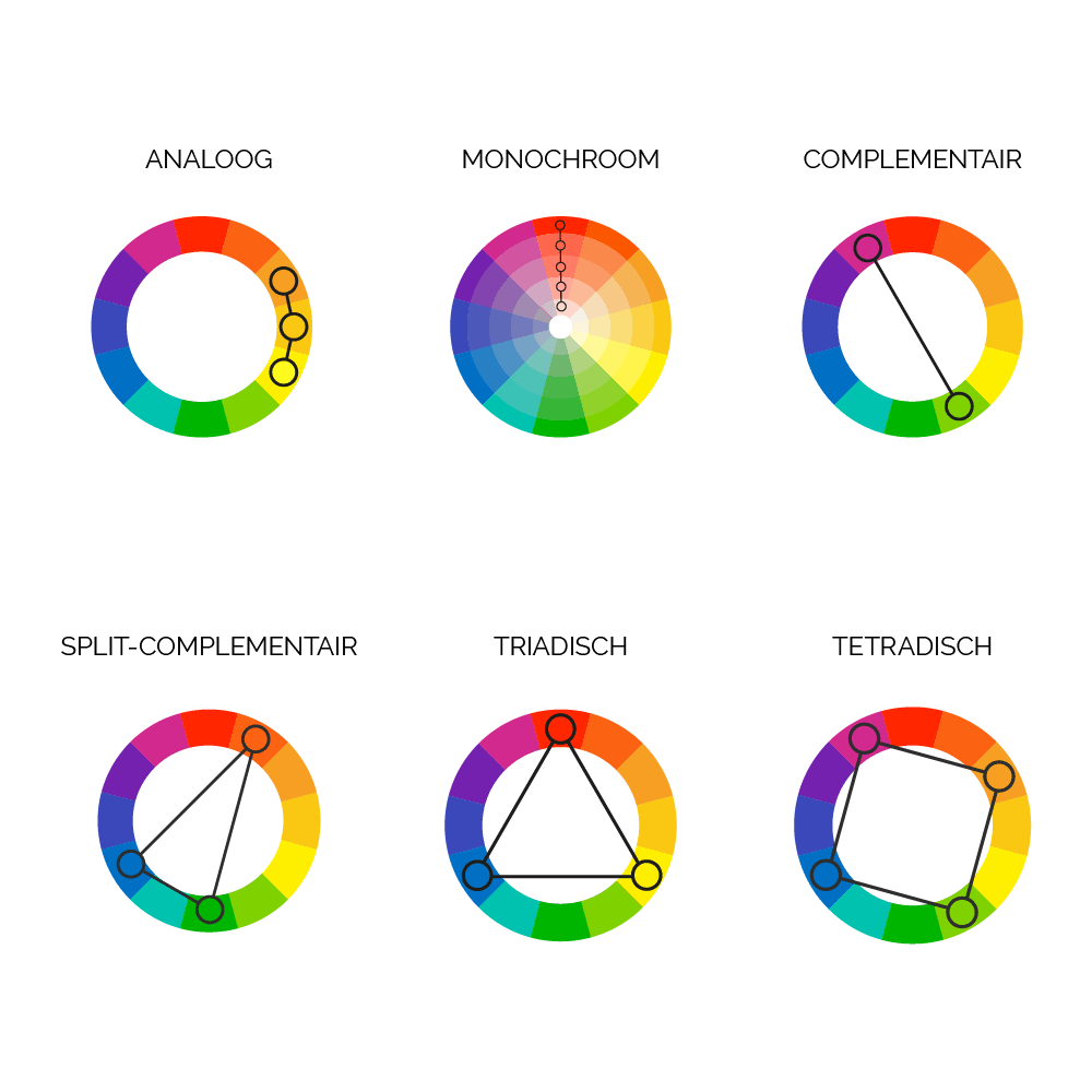 kleurtheorie voor beginners - 6 kleurschemas